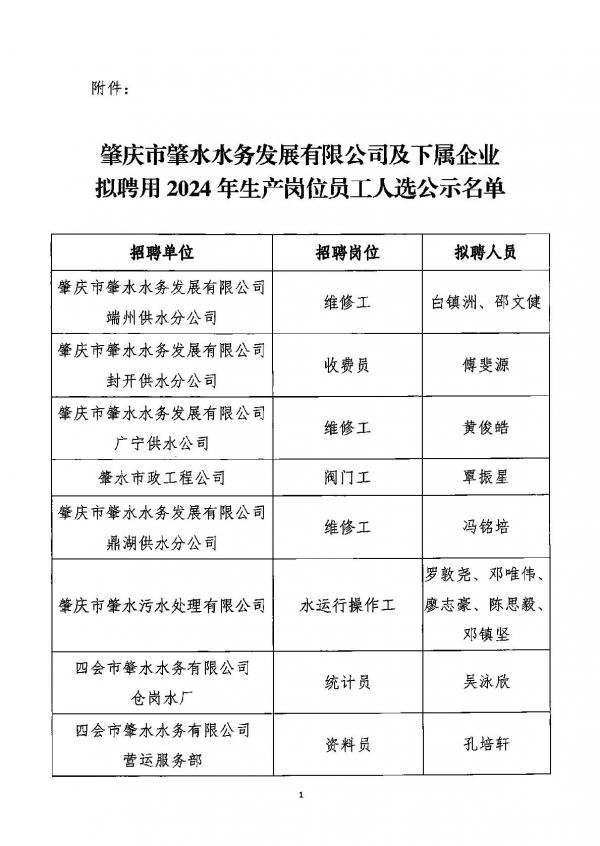 肇慶市肇水水務發(fā)展有限公司及下屬企業(yè)擬聘用2024年生產崗位員工人選公示-003.jpg
